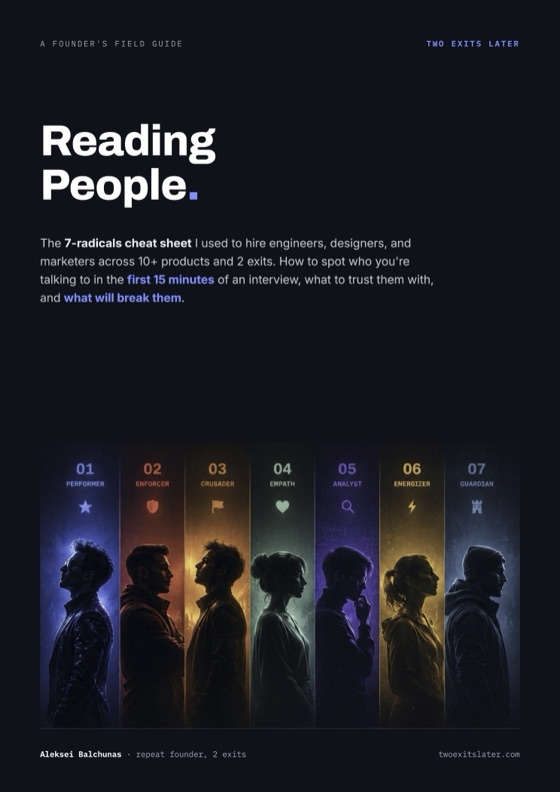 Обложка Reading People - практического руководства для основателя